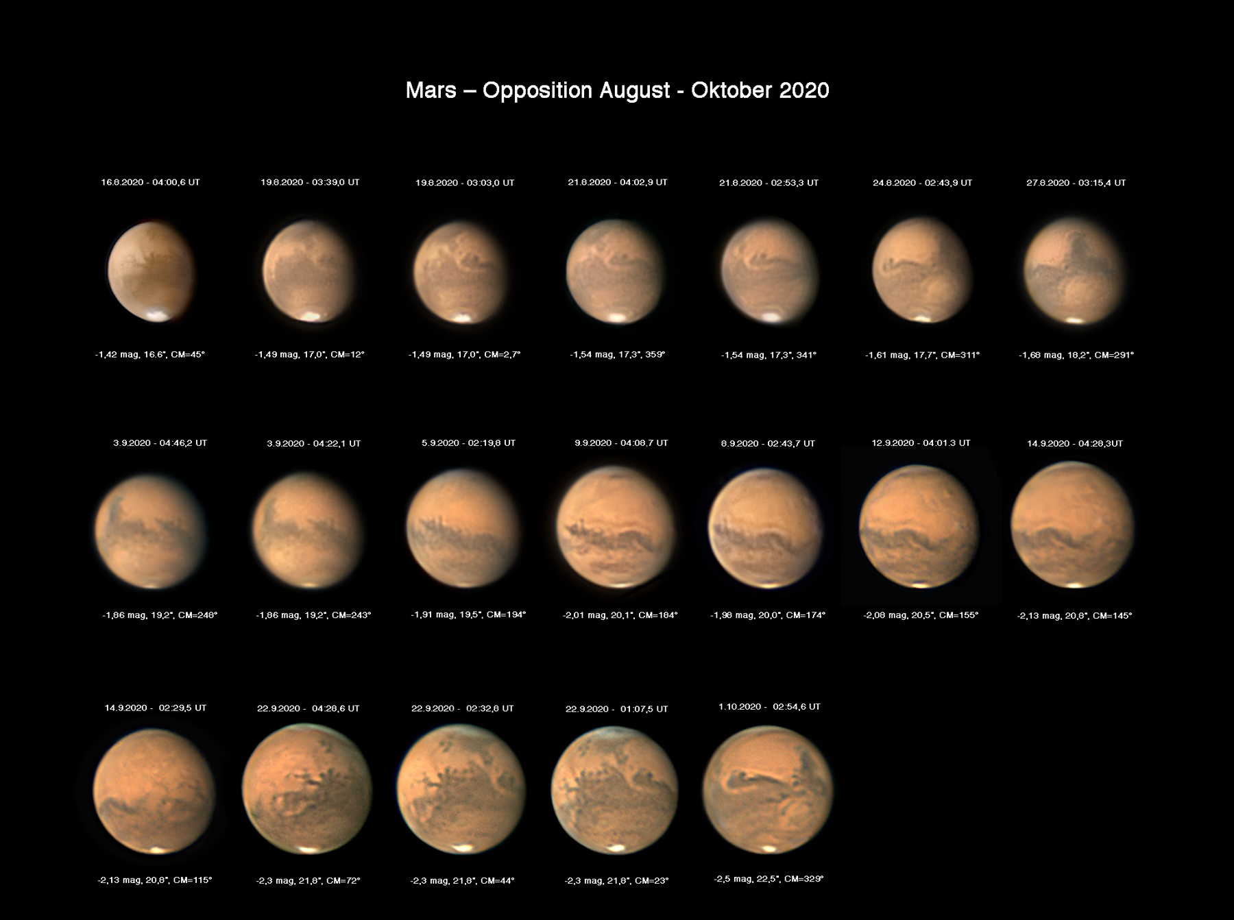 Klostersternwarte Mars 2020 August Oktober 180mmEDT6a