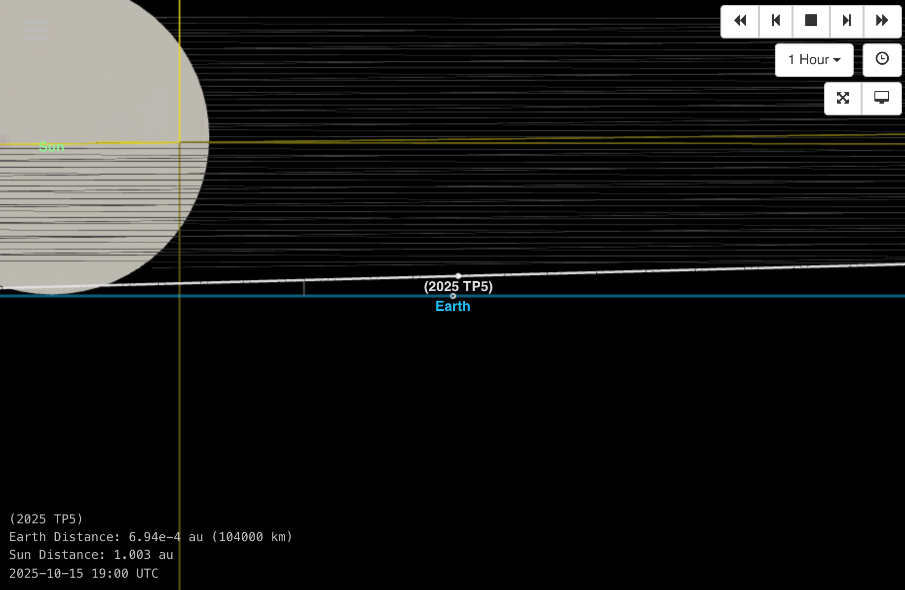 2025TP5 OrbitSimulator 20251015 19UT 2