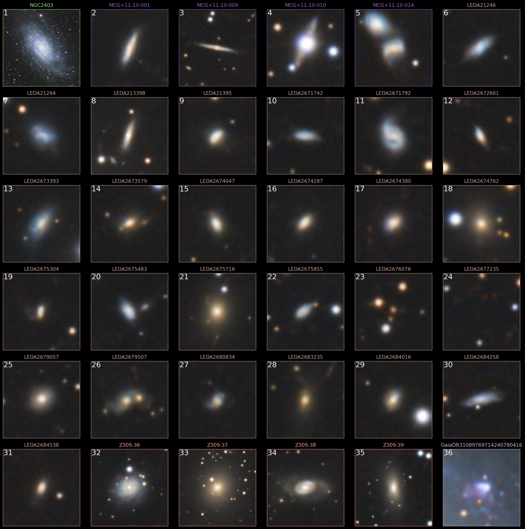 NGC2403 20251222 25 26 660min annotated table