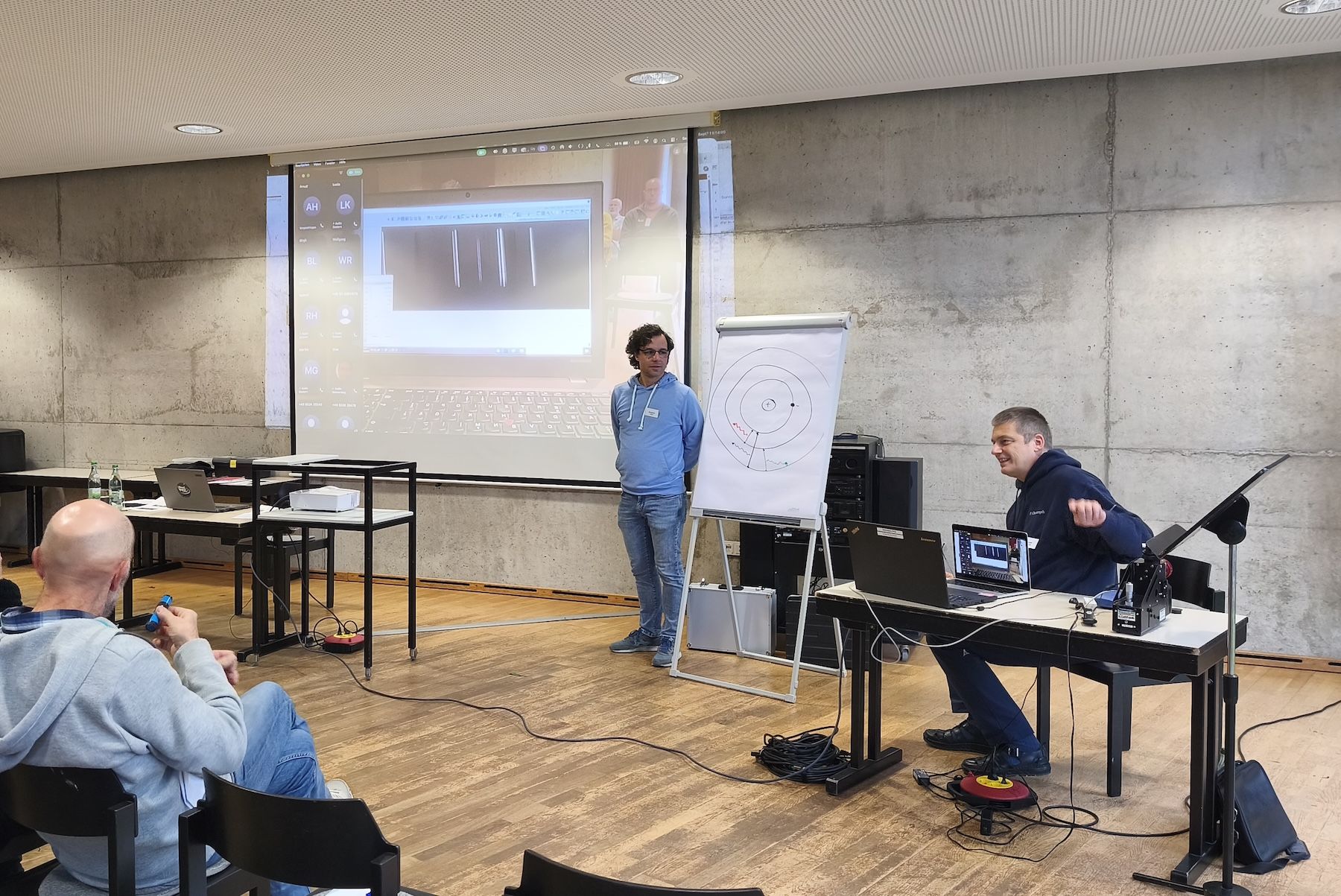 Benjamin Knispel und Christoph Gerhard - Spektren